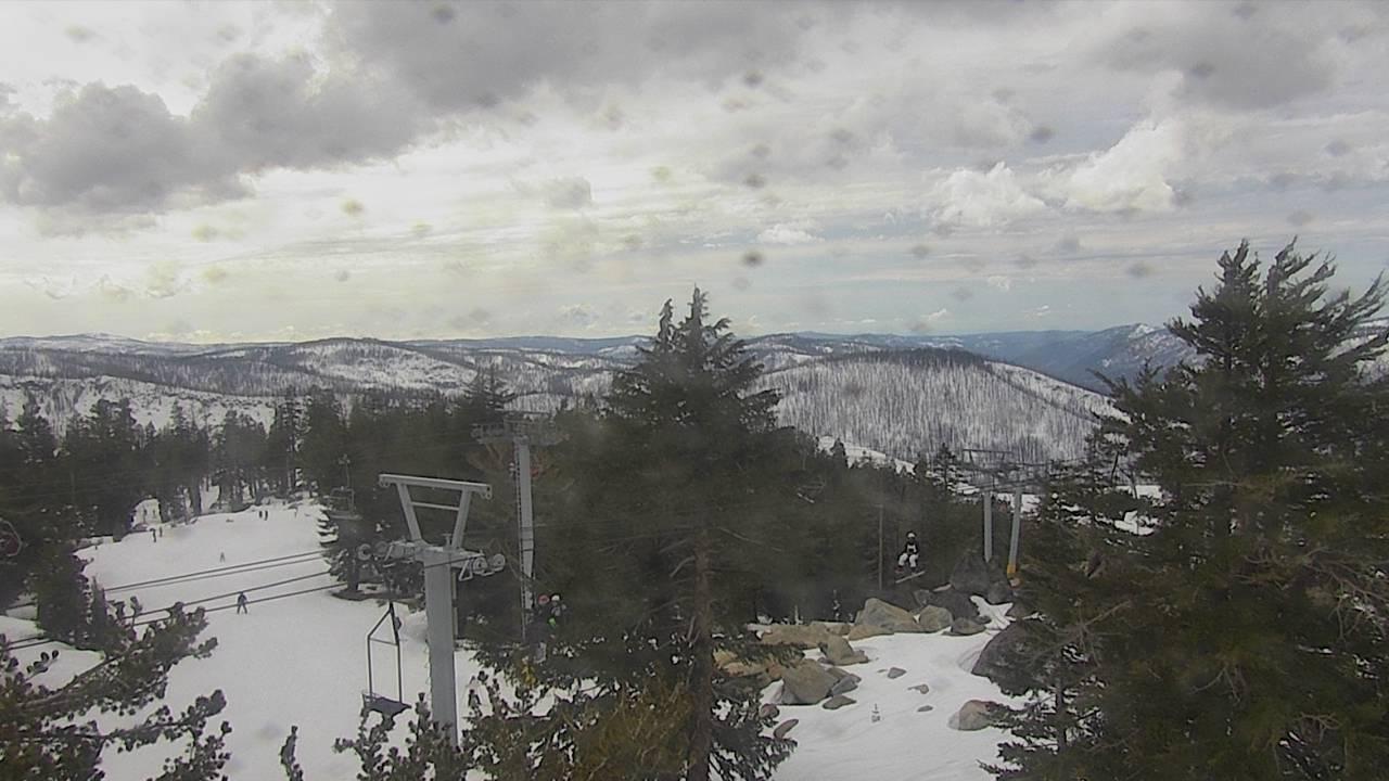 Summit Cam